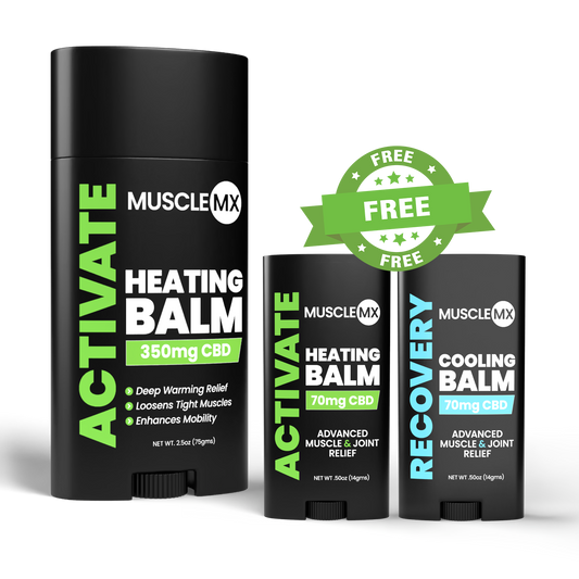 MX Activate Bundle Offer