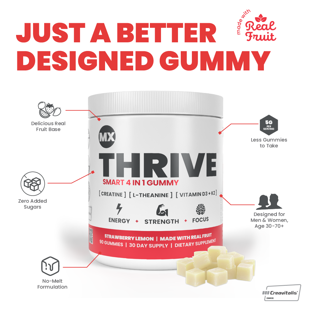 Thrive Creatine Gummies