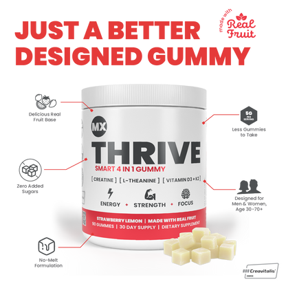 Thrive Creatine Gummies