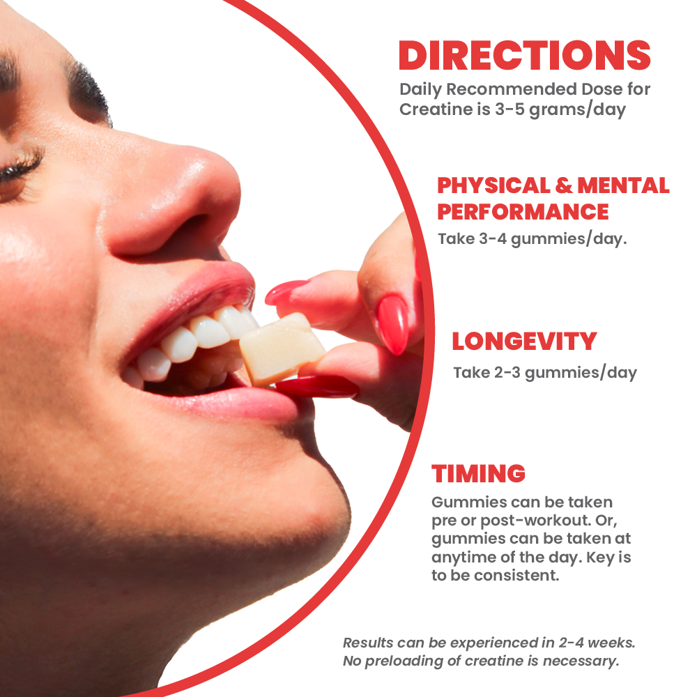 Thrive Creatine Gummies