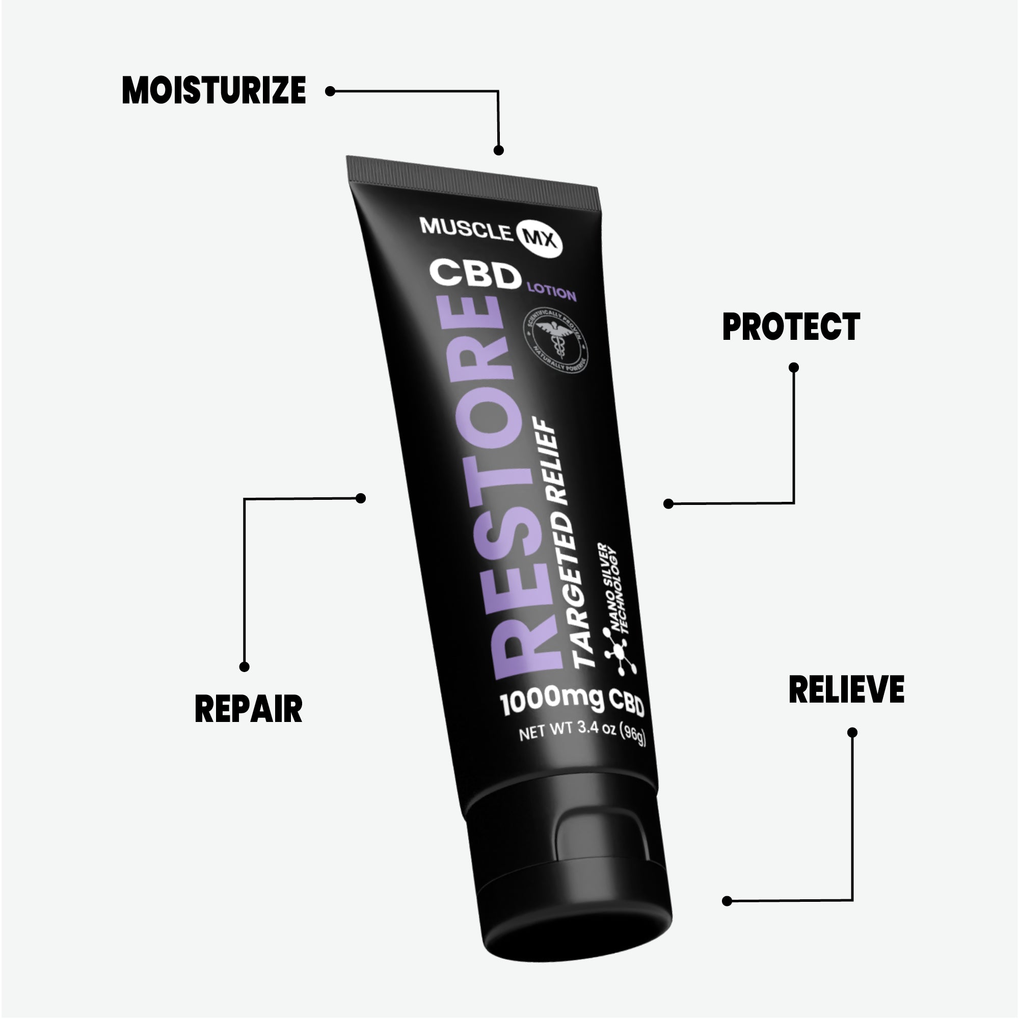 Restore26-benefits.jpg?v=