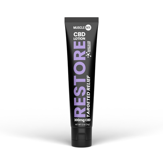 Restore Mini Lotion
